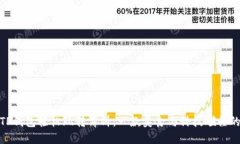 如何通过TP钱包轻松玩转薄