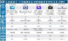   TP钱包人民币充值攻略：