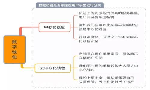   
在虚拟币的世界中，去中心化钱包的重要性凸显，你知道该如何选择最适合你的钱包吗？  

虚拟币, 去中心化钱包, 钱包排名, 加密货币/guanjianci  

什么是去中心化钱包？  
去中心化钱包是指一种不依赖于第三方服务提供商、完全由用户自己控制其私钥和资产的一种数字钱包。相较于传统的集中式钱包，去中心化钱包提供了更高的安全性和隐私保护。想象一下，当你自己的数字资产掌握在自己手中时，那种安全感与自由度，有谁不渴望呢？  

去中心化钱包的优缺点  
每种选择都有其利与弊，去中心化钱包也不例外。从安全性的角度来看，去中心化钱包提供了更低的被黑客攻击风险，因为你的私钥不在任何中央服务器上。然而，这也要求用户必须对自己的资产安全负全责，如果不小心丢失了私钥，那么你的资产将无法找回。那么，你有没有想过，在数字货币的投资中，失去一笔资产的心理压力是否会让你感到不安呢？  

去中心化钱包的排名与推荐  
那么，市场上有哪些值得信赖的去中心化钱包呢？以下是一些备受推崇的去中心化钱包排名，供你参考：  

ol  
listrongMetaMask/strong  
作为最受欢迎的以太坊钱包之一，MetaMask允许用户与以太坊区块链直接交互，也为去中心化应用程序（dApps）打开了大门。它的用户友好界面，使得即便是首次接触加密市场的用户也能快速上手。你是不是也认为，简单易用的界面是选择软件时的优先考虑因素之一？/li  

listrongTrust Wallet/strong  
Trust Wallet 是 Binance 旗下的一款多链数字资产钱包，支持数百种加密货币。它嵌入了通用的去中心化交易功能，允许用户直接在应用内进行交易。可以说，Trust Wallet是一个让投资者感受到便捷与安全的选择。/li  

listrongExodus/strong  
Exodus 以其漂亮的用户界面和强大的功能而闻名，支持多种加密货币。它的内置交易功能使得用户可以轻松地在不同数字资产之间进行转换，不需要离开钱包。如果你注重用户体验，Exodus无疑是个不错的选择。/li  

listrongLedger Live/strong  
如果你注重更高的安全性，选择硬件钱包 Ledger Live 是一个不错的选择。它与 Ledger 硬件设备配合使用，可以为用户提供更强的安全防护。虽然价格相对较高，但它带来的安全保障是否值得投资，你自己来判断。/li  
/ol  

选择去中心化钱包时应考虑的因素  
在选择去中心化钱包时，有几个关键因素需要考虑：  

h41. 安全性/h4  
安全性是选择钱包的首要因素。你要确保你的私钥不会被第三方获取，钱包是否提供备份和恢复功能等。  

h42. 用户友好性/h4  
钱包的界面是否易于理解和操作，对于新手来说尤为重要，简洁的导航可以大大提升用户体验。  

h43. 支持的币种/h4  
你所持有的虚拟币种类繁多，选择一个支持多种币种的钱包，将大大方便你的管理。  

h44. 社区与发展路线/h4  
一个活跃的社区往往意味着其钱包会更及时地更新，同时也能帮助用户解决各种问题。你是否曾想过，活跃的社区在你的数字资产投资中会起到怎样的作用？  

去中心化钱包的未来发展趋势  
随着区块链技术的发展，去中心化钱包也在不断进化。未来，我们可能会看到：  

ul  
listrong更强的隐私保护/strong  
随着用户对隐私的关注加剧，去中心化钱包将会继续提升用户数据保护能力。/li  

listrong跨链互操作性/strong  
未来的钱包可能能够支持多条区块链，允许用户在不同链之间轻松转移资产，提升流动性。/li  

listrong更智能的资产管理/strong  
随着AI技术的发展，去中心化钱包或将融入更多智能管理功能，帮助用户更好地管理他们的投资组合。/li  
/ul  

总结  
去中心化钱包在数字货币投资中扮演着不可或缺的角色。选择一个合适的去中心化钱包，不仅关乎资产的安全，也关乎你的投资体验。你是否认为，一个好的钱包就是成功投资的第一步呢？希望本文的内容能帮助你更好地理解去中心化钱包的选择与使用。无论你是初入这个市场的新手，还是已经有相当经验的老玩家，选择合适的钱包都是你的必经之路。  