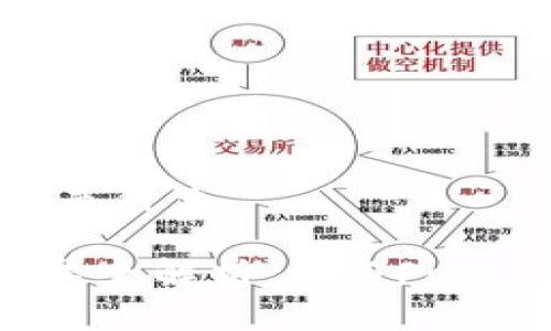 t p钱包dot质押投票是什么

TP钱包的DOT质押投票全解析：参与Polkadot生态的革新之路