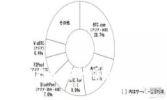 开源USDT钱包推荐：安全、