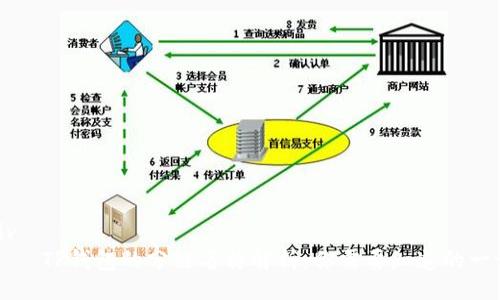div
    TP钱包的分链名称解析：你需要知道的一切