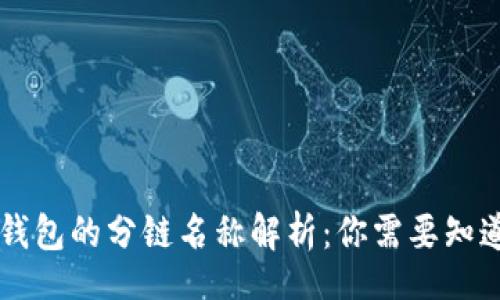 div
    TP钱包的分链名称解析：你需要知道的一切