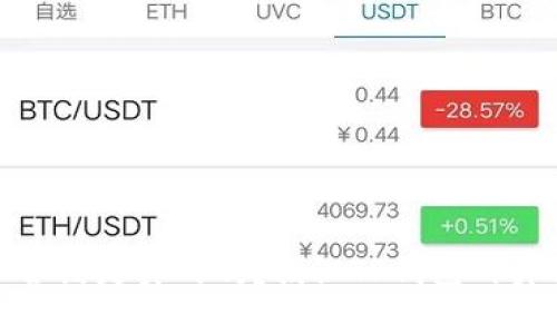 TP钱包代币合约是真的吗？揭秘TP钱包的真实与安全性