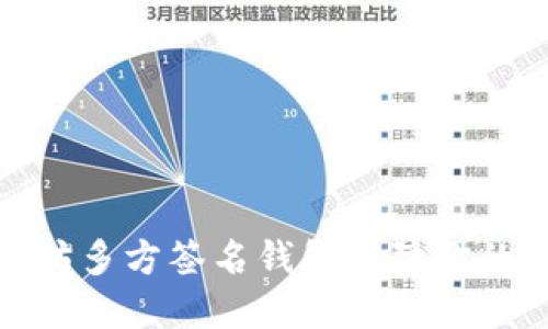 如何使用以太坊多方签名钱包保障你的数字资产安全