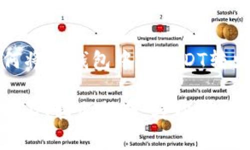 对于用户如何将TP钱包中的USDT转出的详细解答

TP钱包中的USDT转出指南：轻松学会转账操作