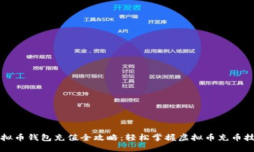 虚拟币钱包充值全攻略：轻松掌握虚拟币充币技巧