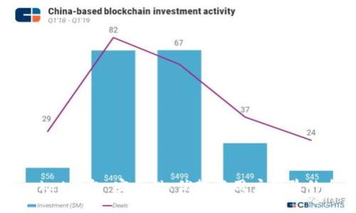 TokenPocket钱包：安全性、优势与用户体验的全面分析