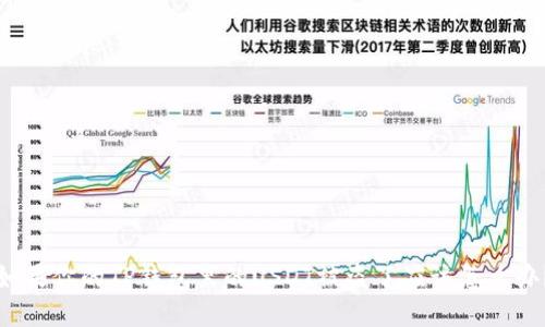 如果你的TP钱包里的USDT被盗了应该怎么办？