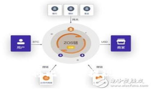 如何安全高效地将比特币提现到钱包？全面攻略