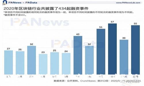 以太坊冷钱包究竟能存储哪些加密货币？
