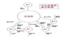探索以太坊开源轻钱包：