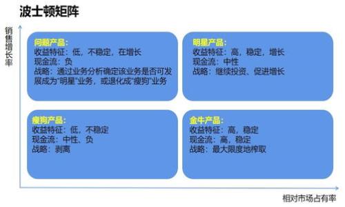 如何将TP钱包中的BNB转入币安交易所?详尽指南