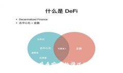TP钱包如何在没有币安币的