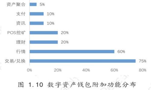 TP钱包中的BTT挖矿方法详解