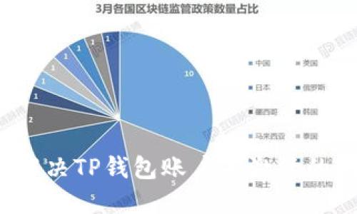 如何解决TP钱包账户未激活的问题？