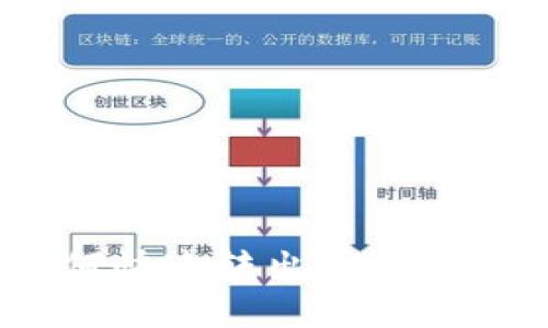 火币钱包如何快速转出USDT：完整操作指南