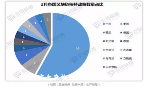 如何安全查询TP钱包的助记词？