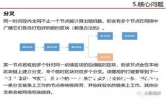 TP钱包官网最新版本升级：