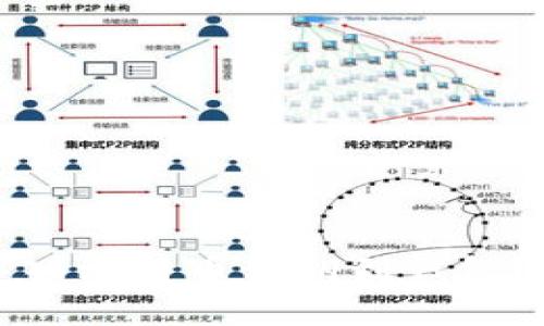 如何安全导入比特币私钥到钱包？全方位指南