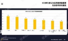 TP钱包官方正版下载：安全
