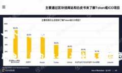 思考一个并且的:如何用电