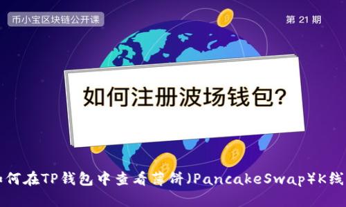 如何在TP钱包中查看薄饼（PancakeSwap）K线图