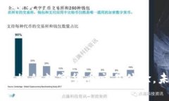   如何解决TP钱包签名错误