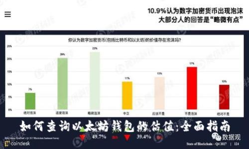 如何查询以太坊钱包的估值：全面指南