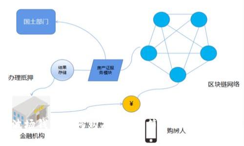波场钱包如何购买USDT：简单易懂的指南