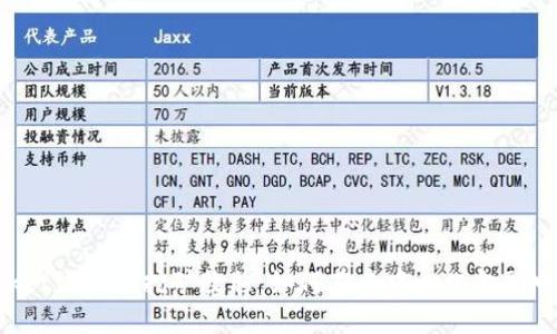 TokenPocket流动性挖矿教程：如何在去中心化金融中获取收益