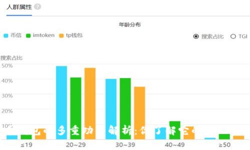 比特币钱包的多重功能解析：你了解它的真正用途吗？
