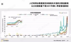 波宝钱包能否直接交易U