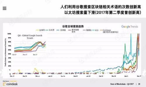 波宝钱包能否直接交易USDT？全面解析及使用指南
