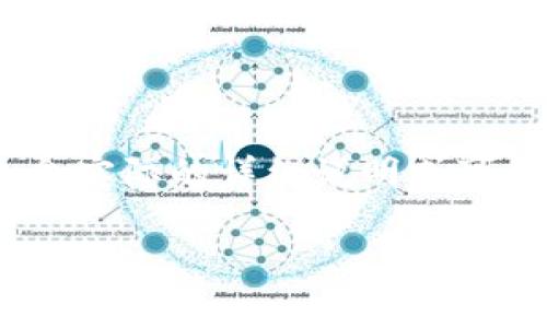 注意：根据您要求的格式，以下内容仅为示例，并不包含实际的详细说明或可用的密码恢复方法，请谨慎操作和保护您的私密信息！

有效找回TP钱包助记词的方法与技巧