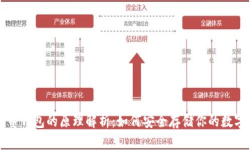 比特币钱包的原理解析：如何安全存储你的数字资产