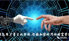 区块链钱包用户量占比分