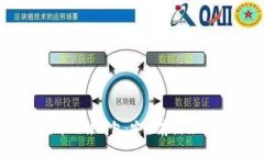 中文比特币硬件钱包：安