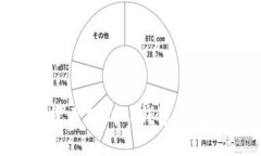 如何将资产提到TP钱包：一