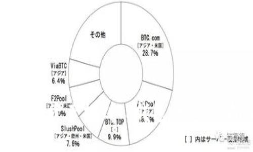 如何将资产提到TP钱包：一步步指南