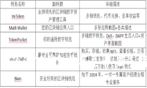 如何通过TP钱包购买屎币：新手指南