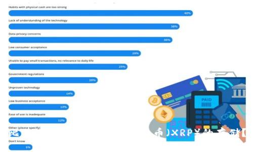 比特派钱包是否支持瑞波币（XRP）的存储？