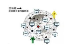 如何判断TP钱包的正版与否