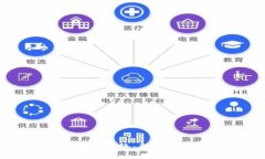 关于比特币钱包网络：新