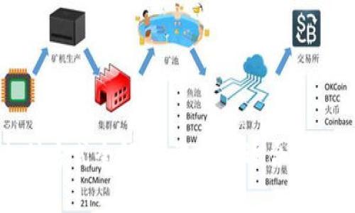 虚拟币支付方式全解析：选择最适合你的加密钱包