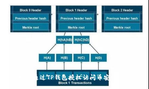 如何通过TP钱包授权访问币安交易所