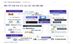 TP钱包创建硬钱包安全吗？