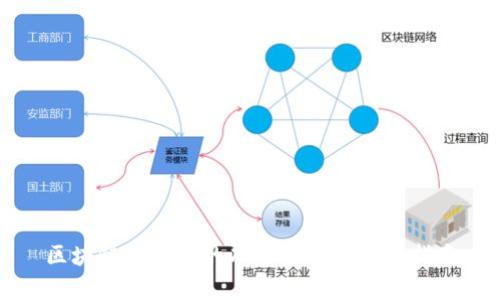 区块链热钱包的功能解析与使用指南