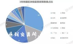 TP钱包提币到交易所，如何