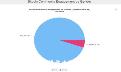 比特币手机钱包价格：如何选择合适的比特币钱包，从价格到功能的全面分析